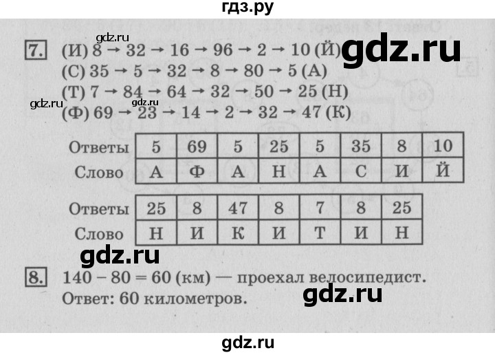 ГДЗ по математике 3 класс Дорофеев рабочая тетрадь  часть 2. страницы - 68, Решебник №3 к тетради 2017