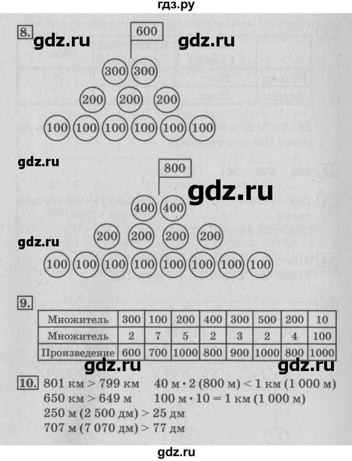 ГДЗ по математике 3 класс Дорофеев рабочая тетрадь  часть 2. страницы - 78, Решебник №3 к тетради 2017