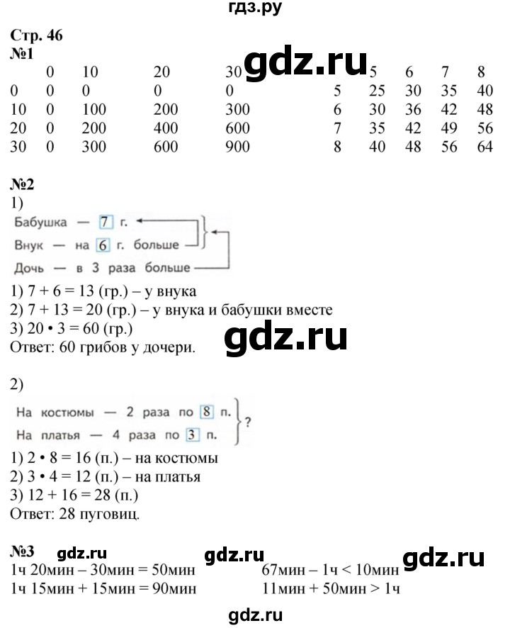 ГДЗ по математике 3 класс Дорофеев рабочая тетрадь  часть 1. страницы - 46, Решебник 2024