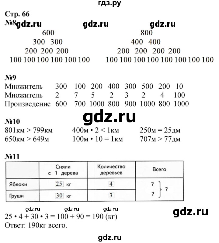 ГДЗ по математике 3 класс Дорофеев рабочая тетрадь  часть 2. страницы - 66, Решебник 2024
