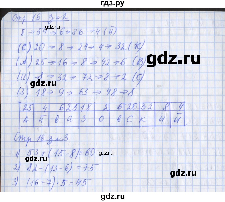 ГДЗ по математике 3 класс Дорофеев рабочая тетрадь  часть 2. страницы - 16, Решебник №1 2017