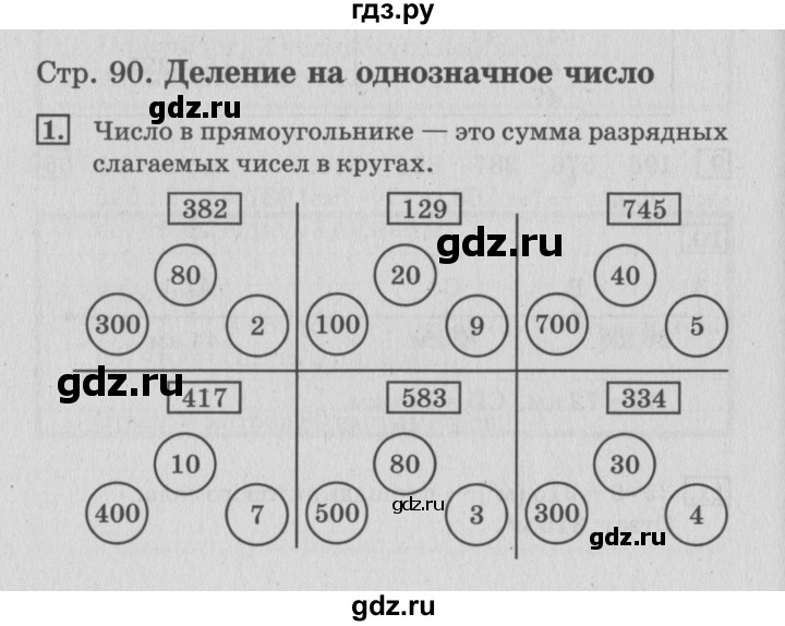 ГДЗ по математике 3 класс Дорофеев рабочая тетрадь  часть 2. страницы - 90, Решебник №3 2017