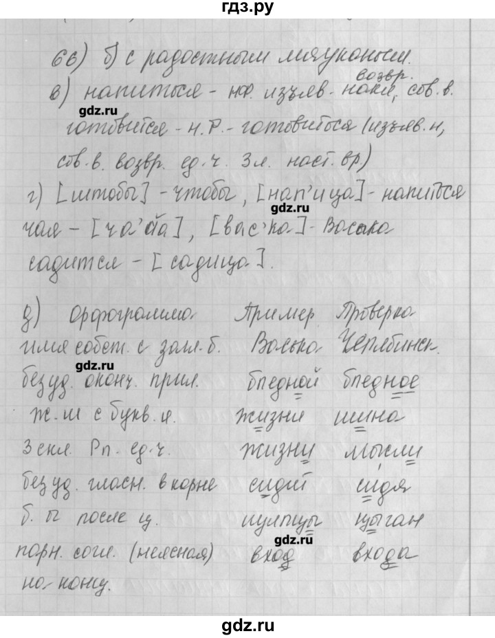 ГДЗ по русскому языку 4 класс Нечаева рабочая тетрадь  часть №2 / упражнение - 66, Решебник №1