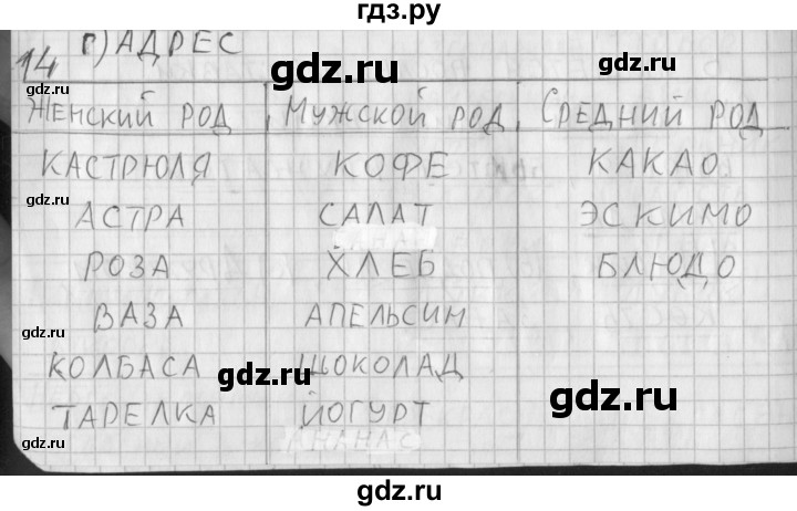 ГДЗ по русскому языку 3 класс Нечаева рабочая тетрадь  часть 1. упражнение - 14, Решебник 2015 №1