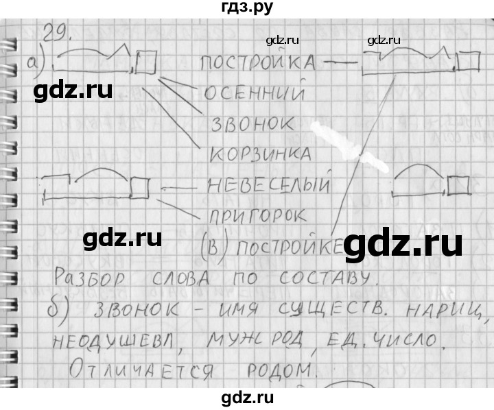 ГДЗ по русскому языку 3 класс Нечаева рабочая тетрадь  часть 1. упражнение - 29, Решебник 2015 №1