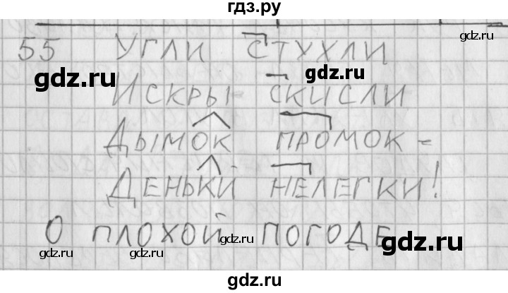 ГДЗ по русскому языку 3 класс Нечаева рабочая тетрадь  часть 1. упражнение - 55, Решебник 2015 №1