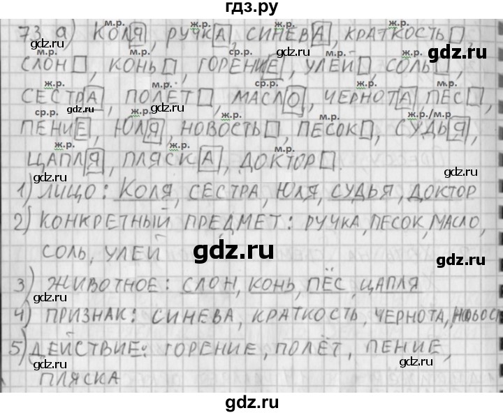 ГДЗ по русскому языку 3 класс Нечаева рабочая тетрадь  часть 2. упражнение - 73, Решебник 2015 №1
