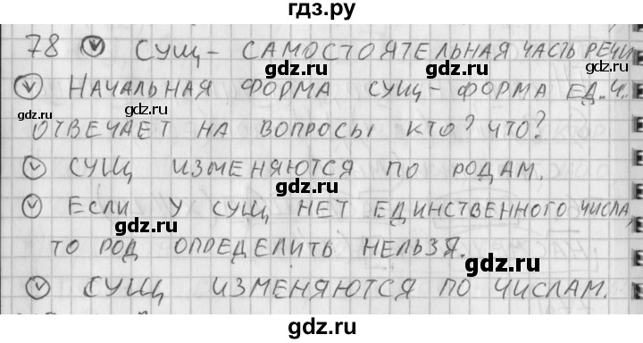 ГДЗ по русскому языку 3 класс Нечаева рабочая тетрадь  часть 2. упражнение - 78, Решебник 2015 №1