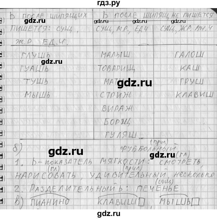 ГДЗ по русскому языку 3 класс Нечаева рабочая тетрадь  часть 2. упражнение - 85, Решебник 2015 №1