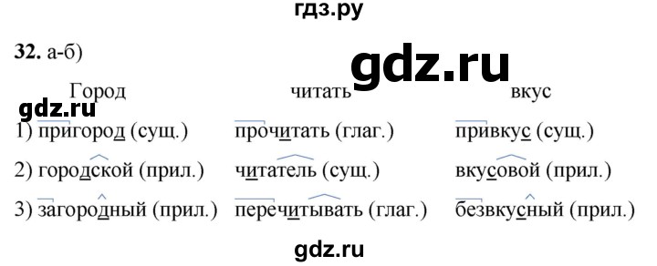 ГДЗ по русскому языку 3 класс Нечаева рабочая тетрадь  часть 1. упражнение - 32, Решебник 2025
