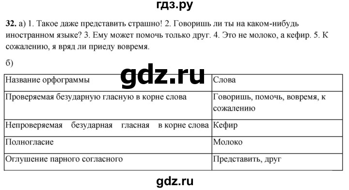 ГДЗ по русскому языку 3 класс Нечаева рабочая тетрадь  часть 2. упражнение - 32, Решебник 2025