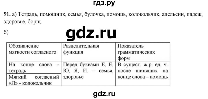 ГДЗ по русскому языку 3 класс Нечаева рабочая тетрадь  часть 2. упражнение - 91, Решебник 2025