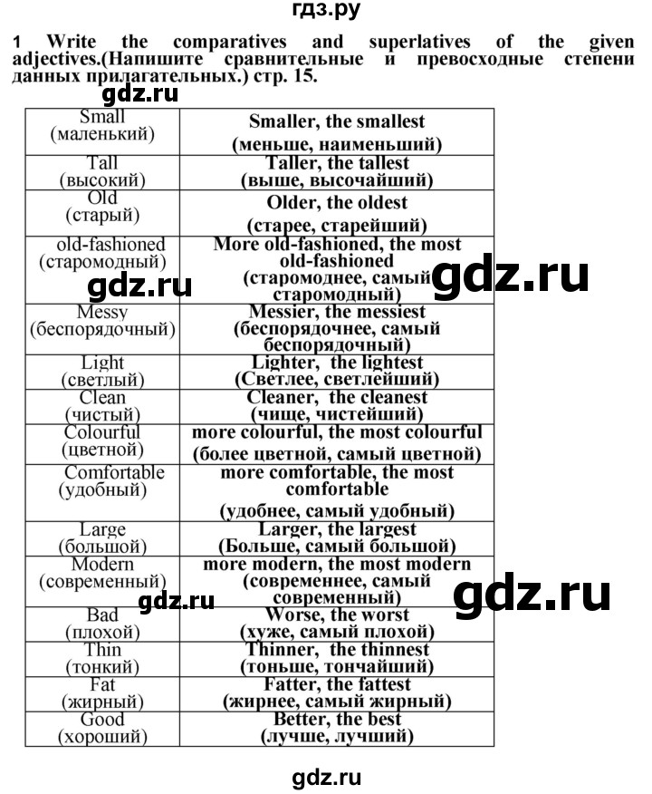 ГДЗ по английскому языку 6 класс Смирнов сборник грамматических упражнений Starlight (Баранова) Углубленный уровень страница - 15, Решебник 2017