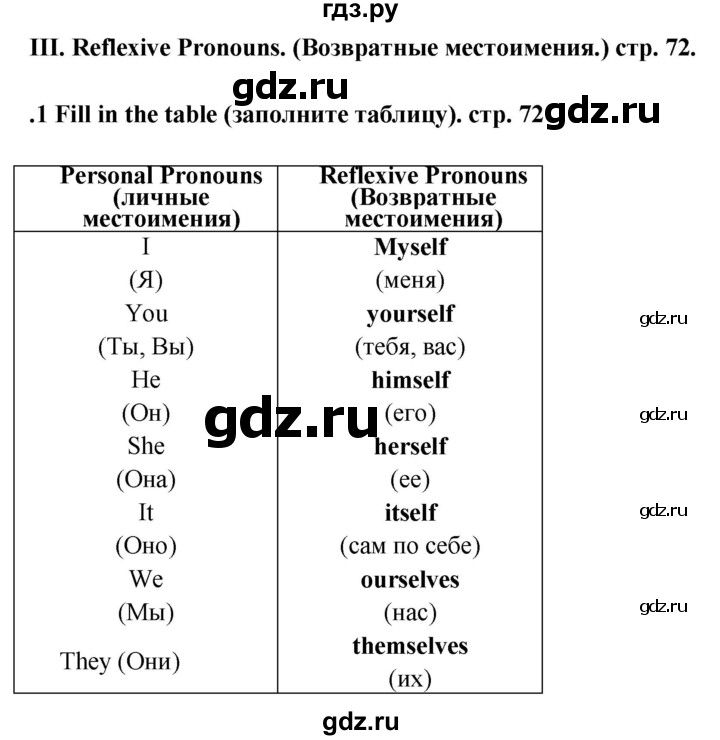 ГДЗ по английскому языку 6 класс Смирнов сборник грамматических упражнений Starlight (Баранова) Углубленный уровень страница - 72, Решебник 2017