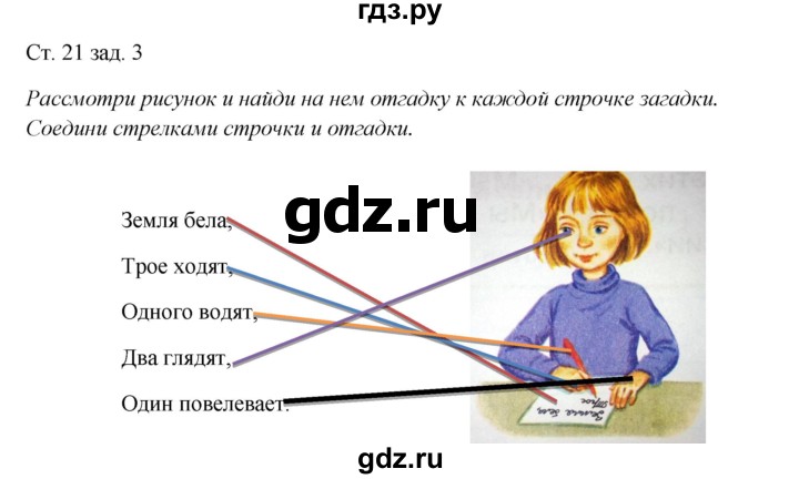 ГДЗ по окружающему миру 1 класс Плешаков рабочая тетрадь  часть 1. страница - 21, Решебник 2016