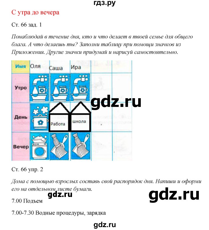 ГДЗ по окружающему миру 1 класс Плешаков рабочая тетрадь  часть 1. страница - 66, Решебник 2016