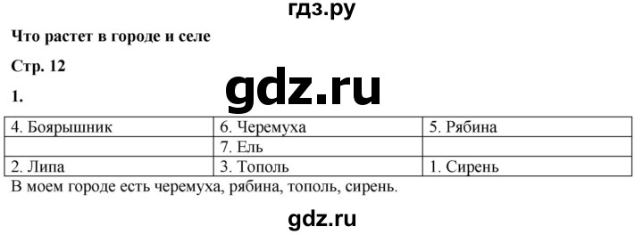 ГДЗ по окружающему миру 1 класс Плешаков рабочая тетрадь  часть 2. страница - 12, Решебник 2023