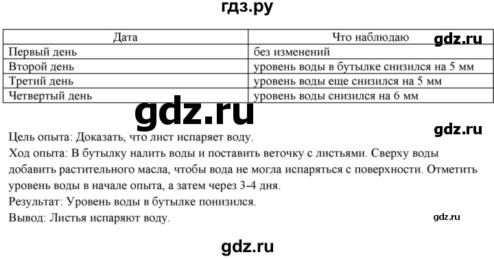 ГДЗ по биологии 5 класс Сухова рабочая тетрадь  страница - 43, Решебник №1