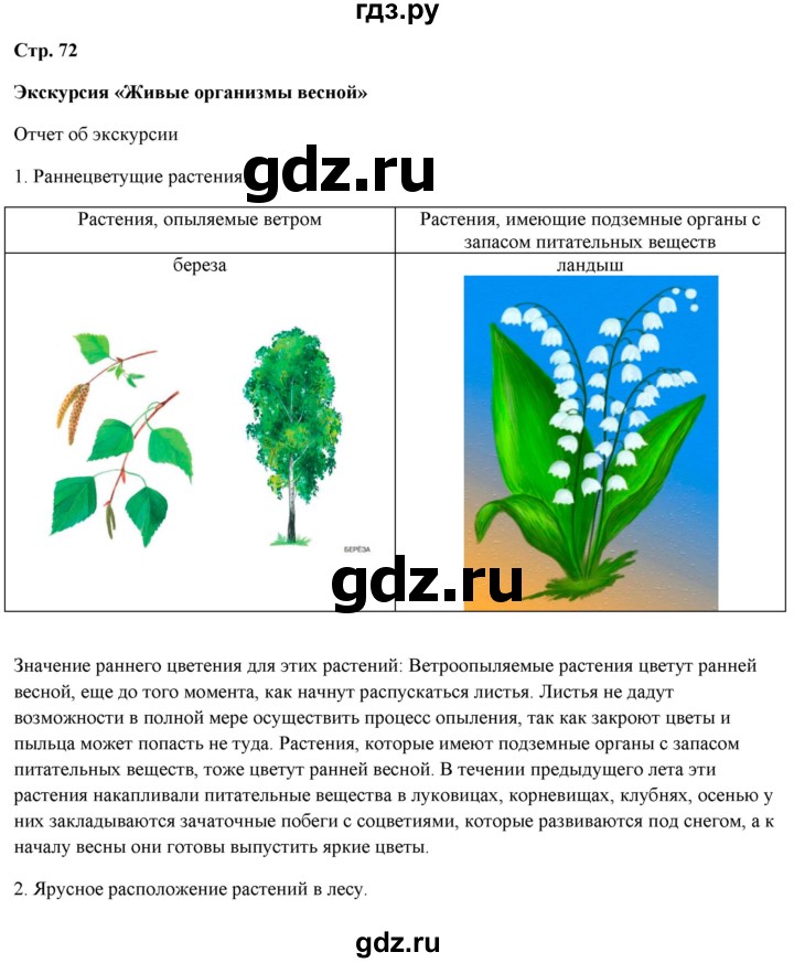 ГДЗ по биологии 5 класс Сухова рабочая тетрадь  страница - 72, Решебник №1