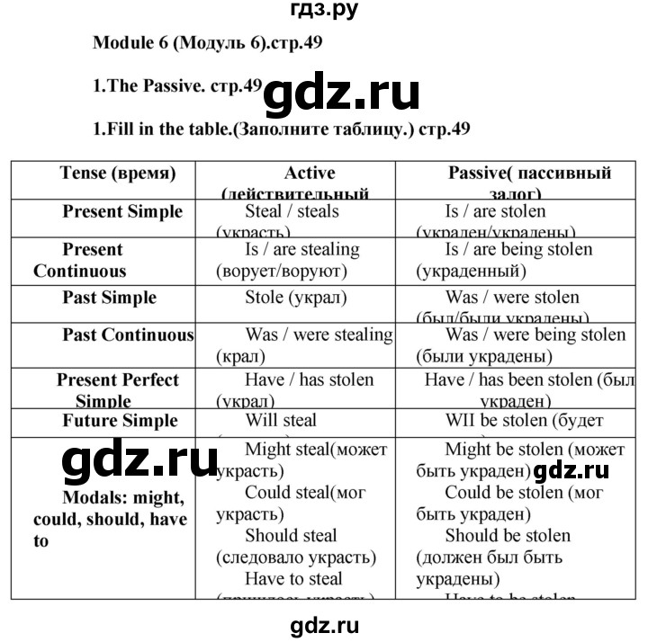 ГДЗ по английскому языку 7 класс Смирнов сборник грамматических упражнений Starlight (Баранова) Углубленный уровень страница - 49, Решебник 2018