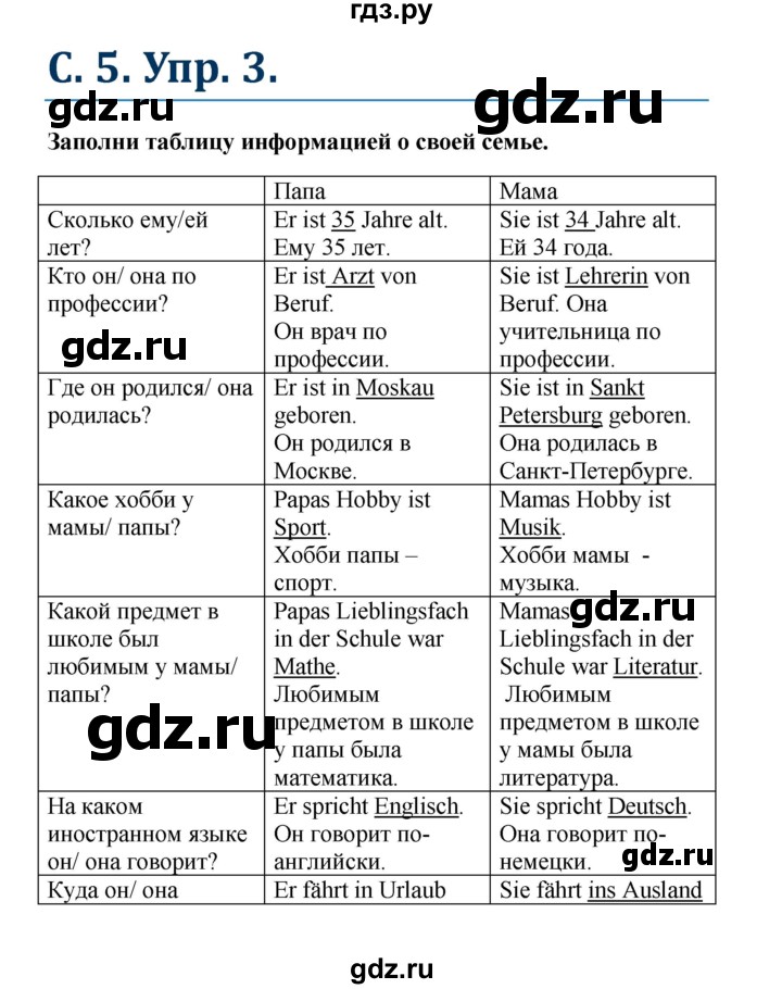 ГДЗ по немецкому языку 7 класс Радченко Рабочая тетрадь Wunderkinder Базовый и углубленный уровень страница - 5, Решебник 2017