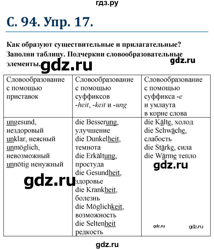 ГДЗ по немецкому языку 7 класс Радченко Рабочая тетрадь Wunderkinder Базовый и углубленный уровень страница - 94, Решебник 2017