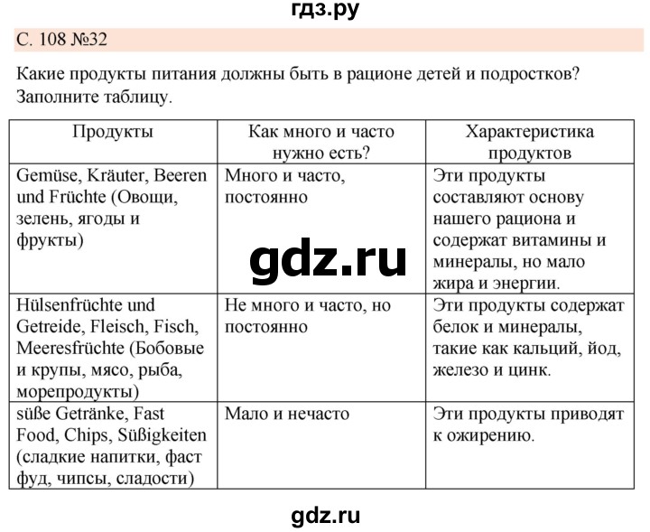 ГДЗ по немецкому языку 7 класс Радченко Рабочая тетрадь Wunderkinder Базовый и углубленный уровень страница - 108, Решебник 2023