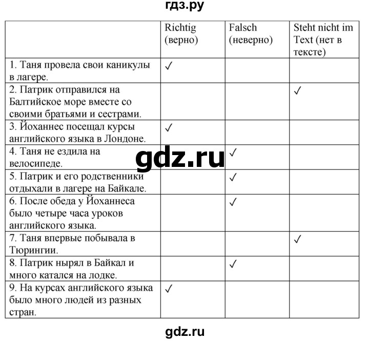 ГДЗ по немецкому языку 7 класс Радченко Рабочая тетрадь Wunderkinder Базовый и углубленный уровень страница - 11, Решебник 2023