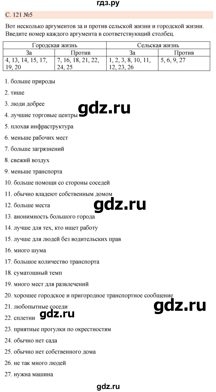 ГДЗ по немецкому языку 7 класс Радченко Рабочая тетрадь Wunderkinder Базовый и углубленный уровень страница - 121, Решебник 2023