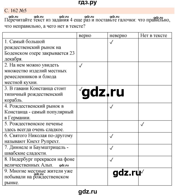 ГДЗ по немецкому языку 7 класс Радченко Рабочая тетрадь Wunderkinder Базовый и углубленный уровень страница - 162, Решебник 2023