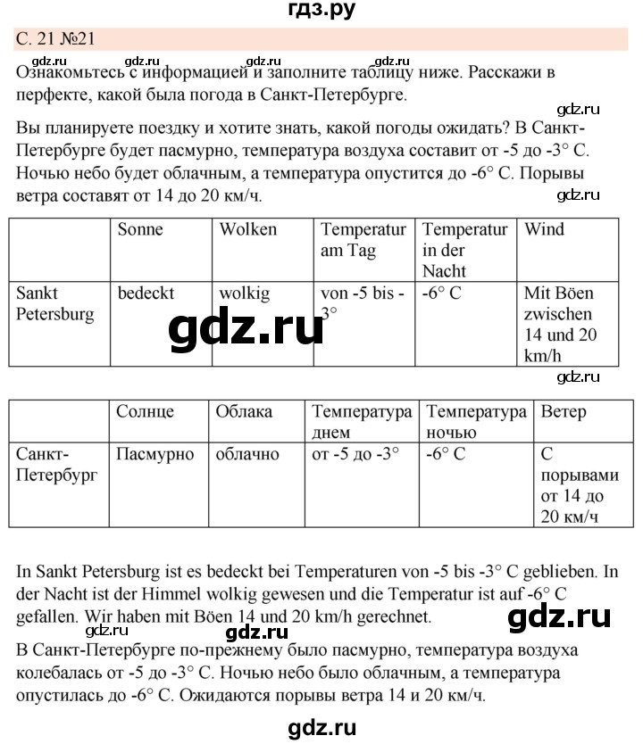 ГДЗ по немецкому языку 7 класс Радченко Рабочая тетрадь Wunderkinder Базовый и углубленный уровень страница - 21, Решебник 2023