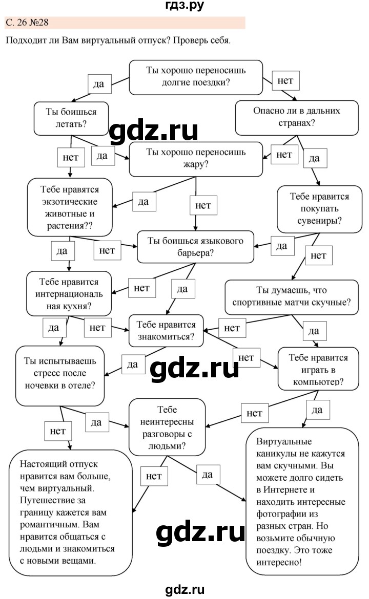 ГДЗ по немецкому языку 7 класс Радченко Рабочая тетрадь Wunderkinder Базовый и углубленный уровень страница - 26, Решебник 2023