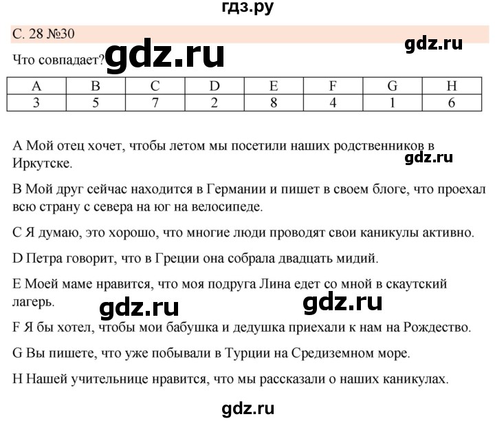 ГДЗ по немецкому языку 7 класс Радченко Рабочая тетрадь Wunderkinder Базовый и углубленный уровень страница - 28, Решебник 2023