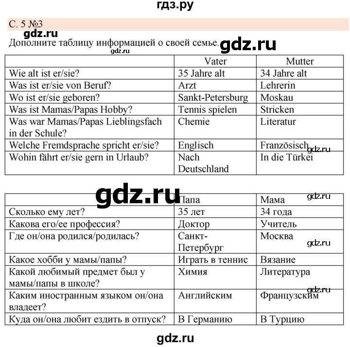 ГДЗ по немецкому языку 7 класс Радченко Рабочая тетрадь Wunderkinder Базовый и углубленный уровень страница - 5, Решебник 2023