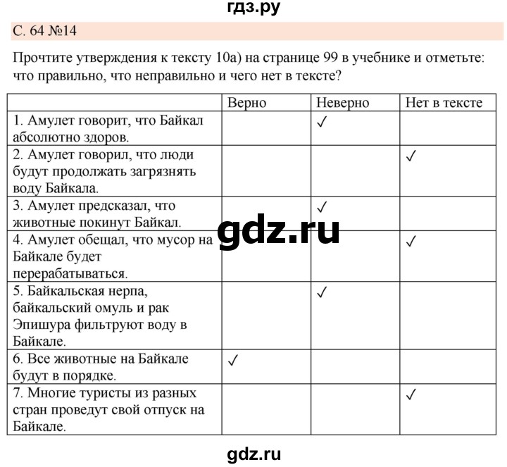 ГДЗ по немецкому языку 7 класс Радченко Рабочая тетрадь Wunderkinder Базовый и углубленный уровень страница - 64, Решебник 2023