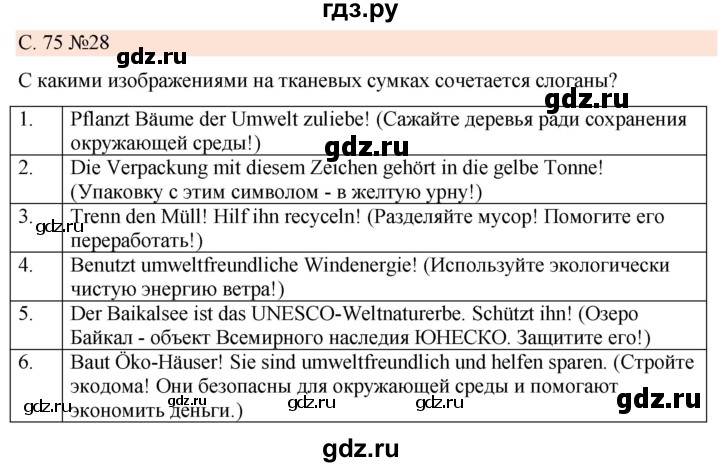 ГДЗ по немецкому языку 7 класс Радченко Рабочая тетрадь Wunderkinder Базовый и углубленный уровень страница - 75, Решебник 2023