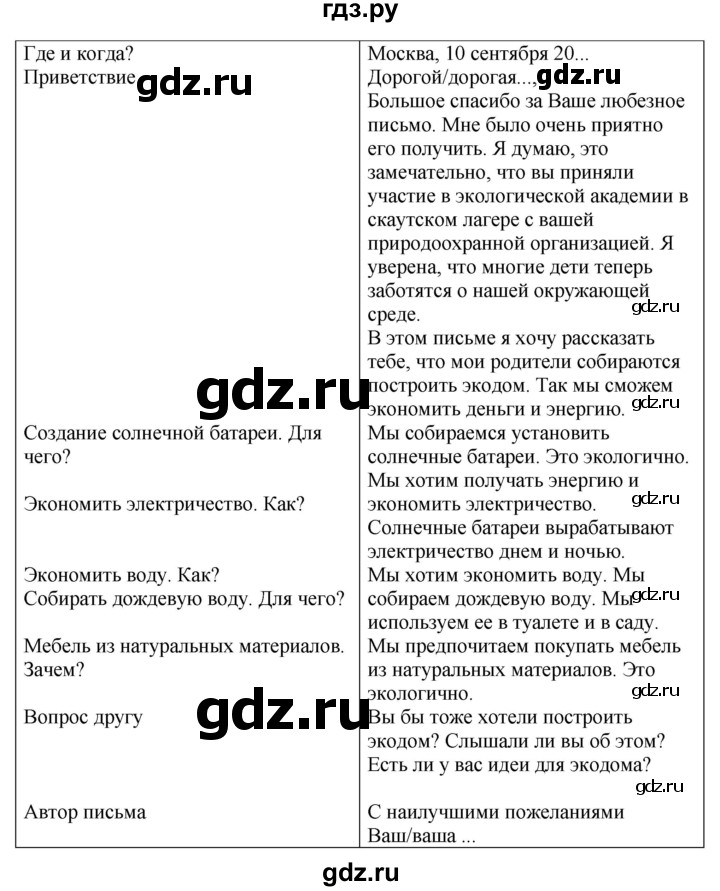 ГДЗ по немецкому языку 7 класс Радченко Рабочая тетрадь Wunderkinder Базовый и углубленный уровень страница - 80, Решебник 2023