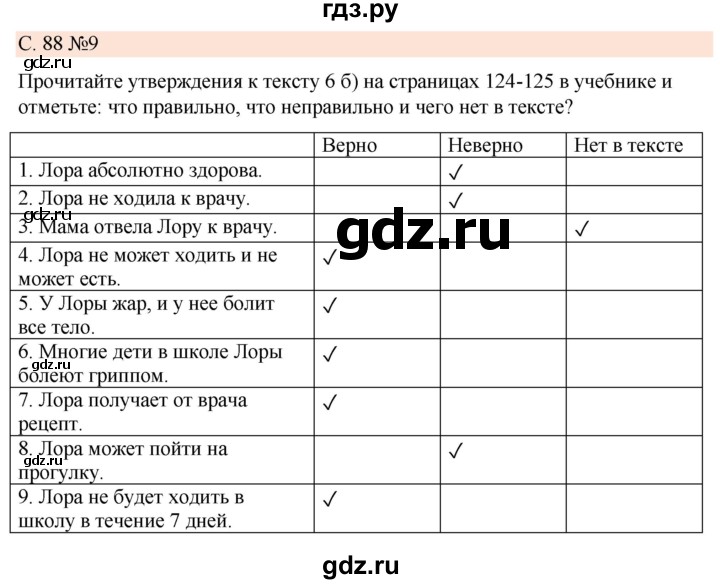 ГДЗ по немецкому языку 7 класс Радченко Рабочая тетрадь Wunderkinder Базовый и углубленный уровень страница - 88, Решебник 2023