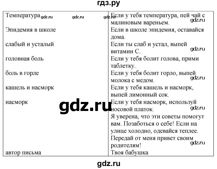 ГДЗ по немецкому языку 7 класс Радченко Рабочая тетрадь Wunderkinder Базовый и углубленный уровень страница - 97, Решебник 2023