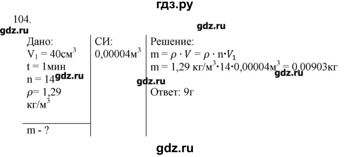 ГДЗ по физике 7 класс  Пурышева рабочая тетрадь  упражнение - 104, Решебник №1