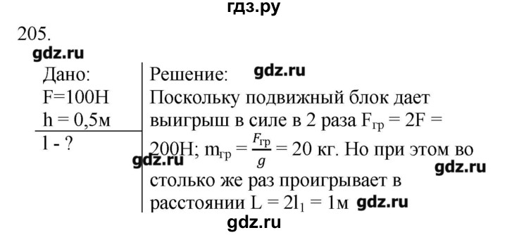 ГДЗ по физике 7 класс  Пурышева рабочая тетрадь  упражнение - 205, Решебник №1