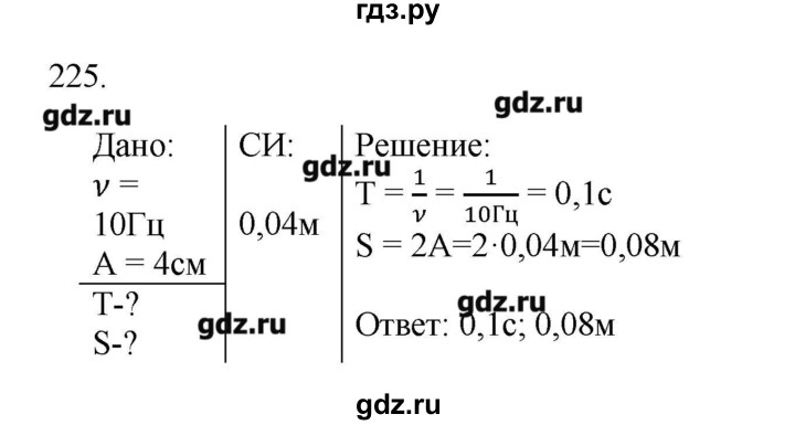 Упражнение 225 4 класс