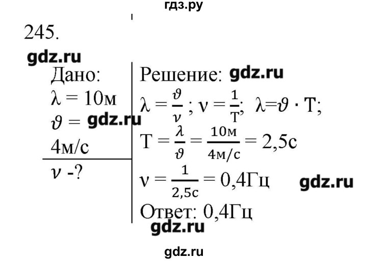 ГДЗ по физике 7 класс  Пурышева рабочая тетрадь  упражнение - 245, Решебник №1