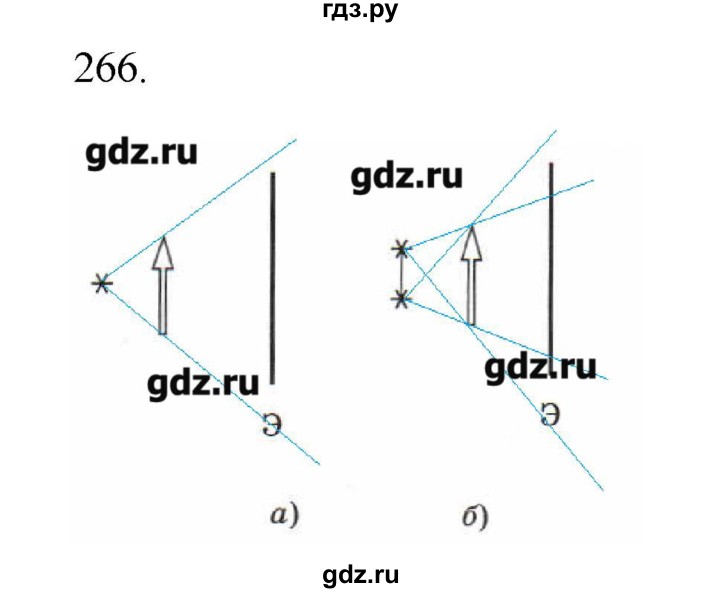 ГДЗ по физике 7 класс  Пурышева рабочая тетрадь  упражнение - 266, Решебник №1