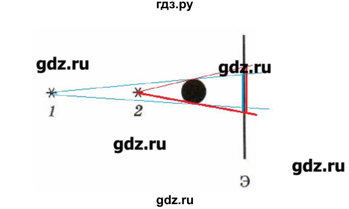 ГДЗ по физике 7 класс  Пурышева рабочая тетрадь  упражнение - 267, Решебник №1