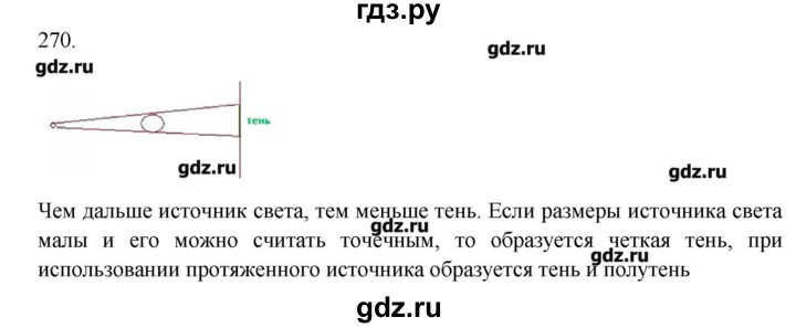 ГДЗ по физике 7 класс  Пурышева рабочая тетрадь  упражнение - 270, Решебник №1