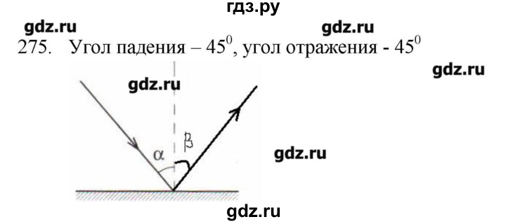 ГДЗ по физике 7 класс  Пурышева рабочая тетрадь  упражнение - 275, Решебник №1