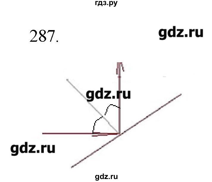 ГДЗ по физике 7 класс  Пурышева рабочая тетрадь  упражнение - 287, Решебник №1