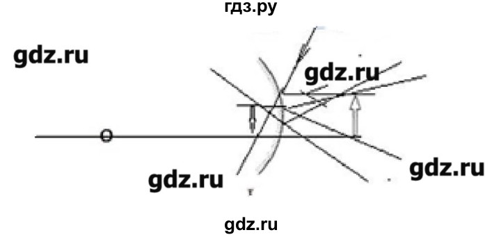ГДЗ по физике 7 класс  Пурышева рабочая тетрадь  упражнение - 292, Решебник №1