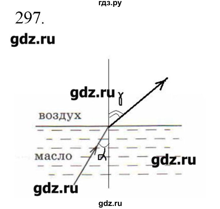 ГДЗ по физике 7 класс  Пурышева рабочая тетрадь  упражнение - 297, Решебник №1